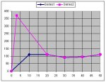 Graphs.JPG Graphs.JPG